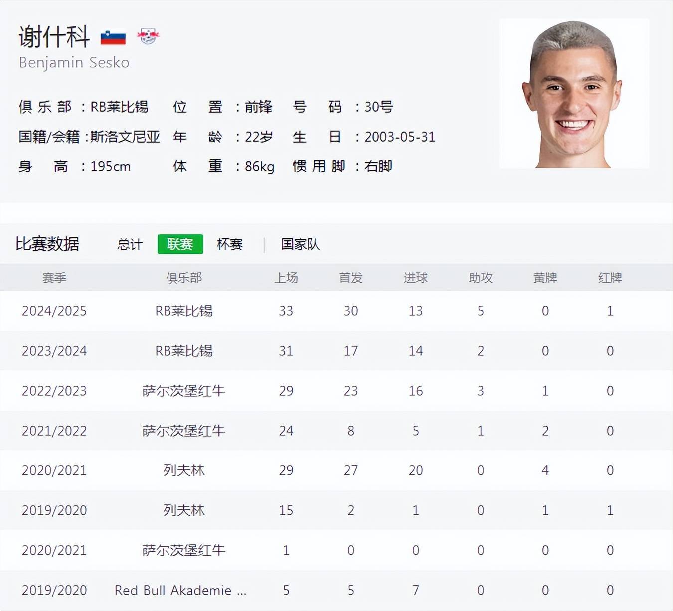 这显示出纽, jpeg, 会记者罗马