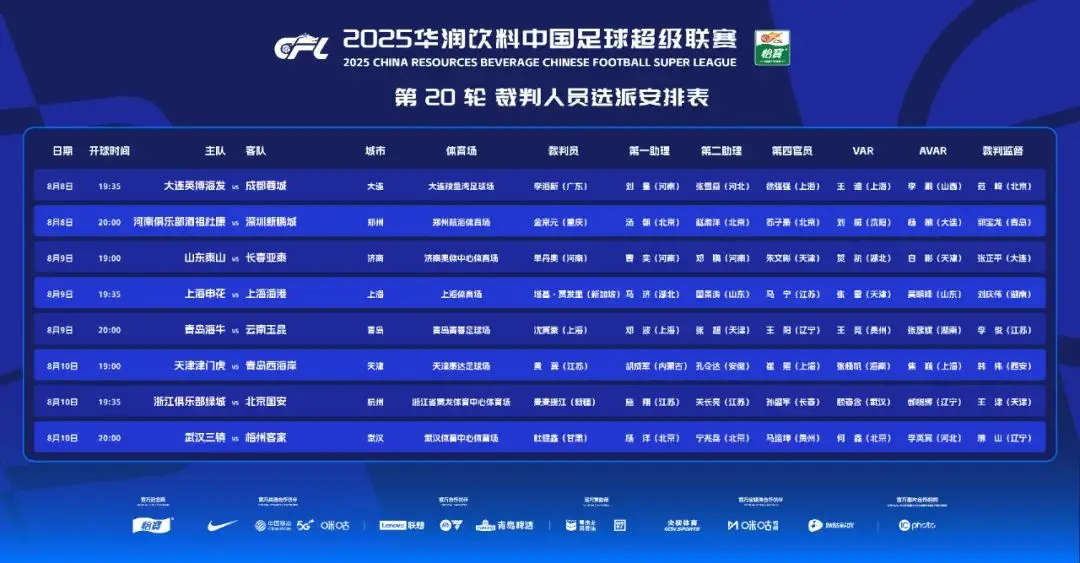 首位外籍裁, alt 首位外籍裁, alt