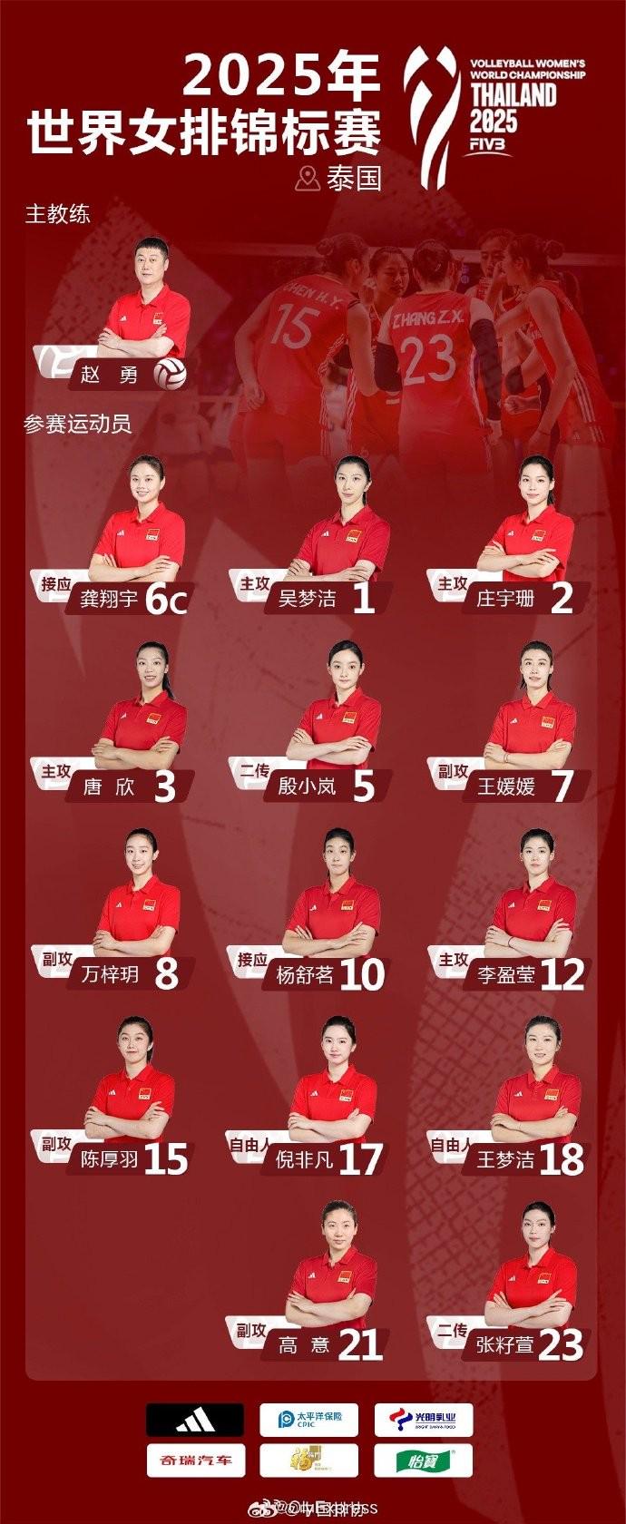 dtl, ue, 万梓玥 dtl, ue, 万梓玥