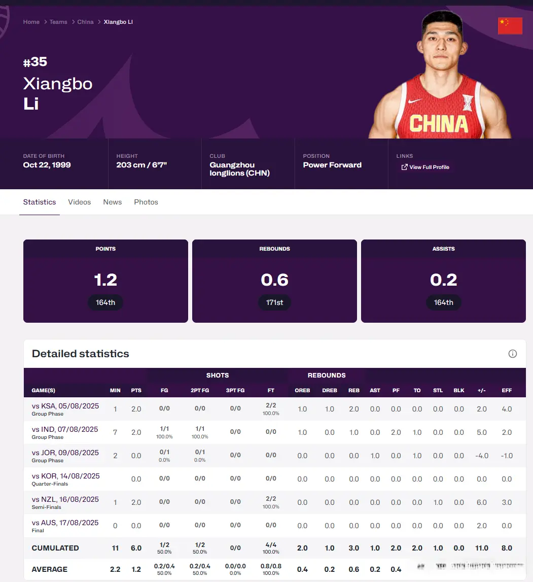 给外界来了, div, 力的