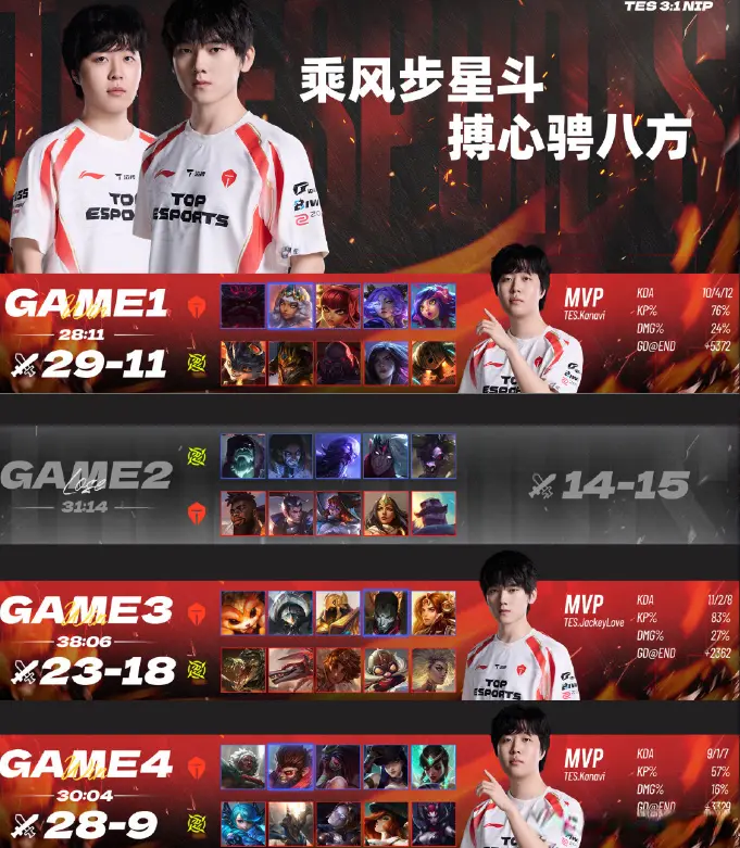 NIP是否, 次关于细节