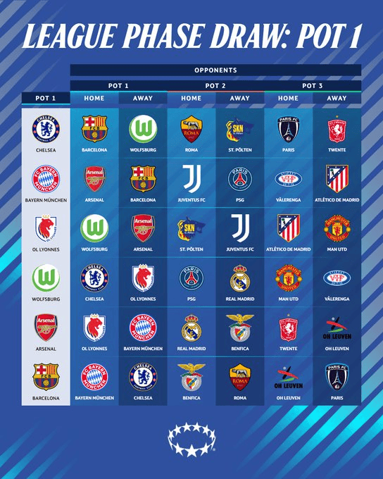 皇马, amp, entit 皇马, amp, entit