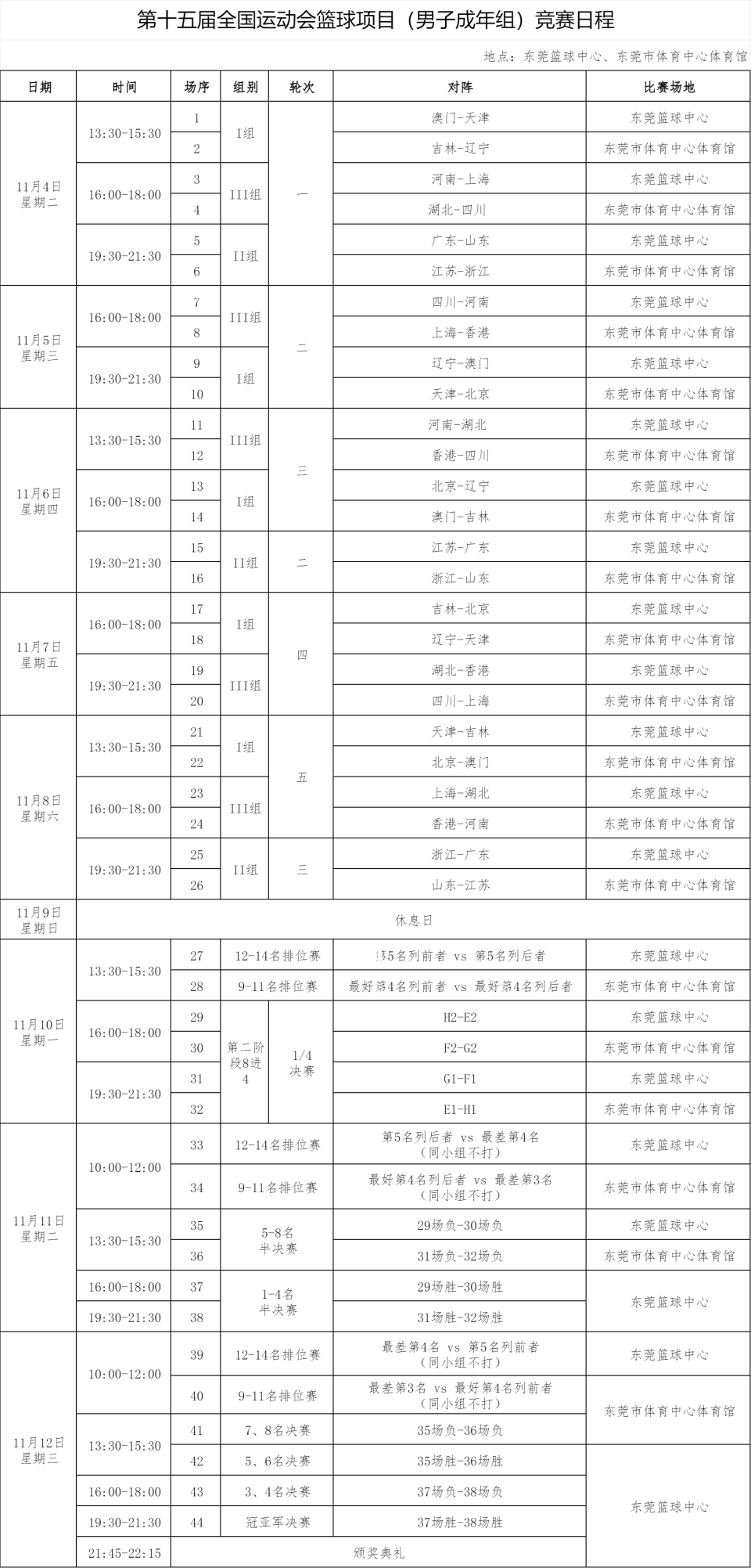 的支持, 的外线火力 的支持, 的外线火力